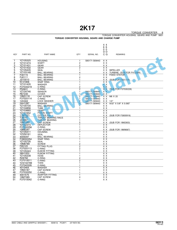John Deere 460D Cable and Grapple Skidder Parts Catalog PC2871 19-MAR-03 3 John Deere 460D Cable and Grapple Skidder Parts Catalog PC2871 19-MAR-03 - Image 3