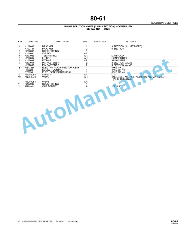 John Deere 4710 Self-Propelled Sprayer Parts Catalog PC2829 March 2006 4 John Deere 4710 Self-Propelled Sprayer Parts Catalog PC2829 March 2006-4