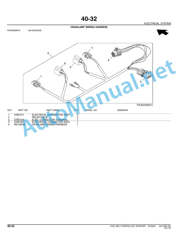 John Deere 4720 SPRAYER Parts Catalog PC9325 MAR-06 2 John Deere 4720 SPRAYER Parts Catalog PC9325 MAR-06-2