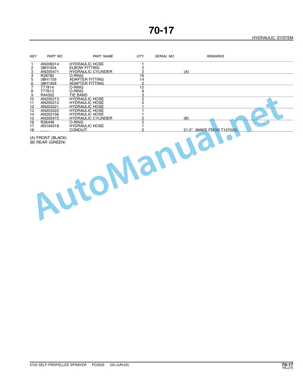 John Deere 4720 SPRAYER Parts Catalog PC9325 MAR-06 3 John Deere 4720 SPRAYER Parts Catalog PC9325 MAR-06-3
