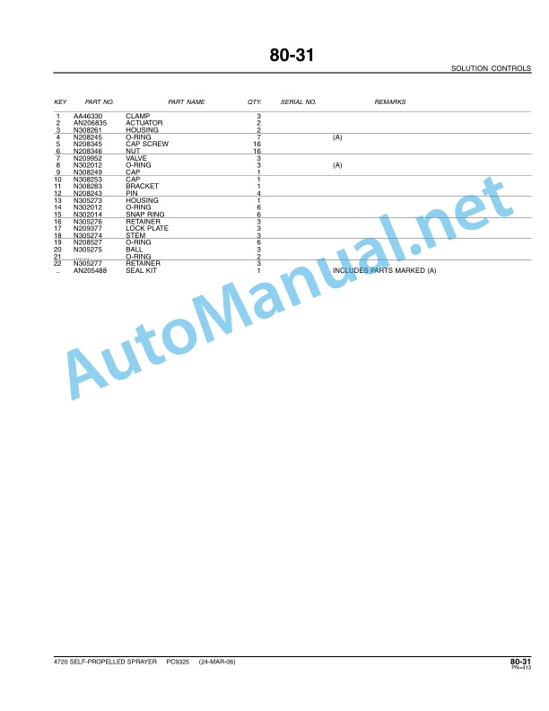 John Deere 4720 SPRAYER Parts Catalog PC9325 MAR-06 4 John Deere 4720 SPRAYER Parts Catalog PC9325 MAR-06-4