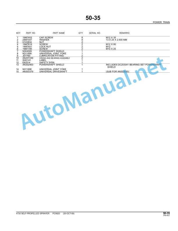 John Deere 4730 SELF-PROPELLED SPRAYER Parts Catalog PC9820 (SEP-10) 3 John Deere 4730 SELF-PROPELLED SPRAYER Parts Catalog PC9820 (SEP-10)-3