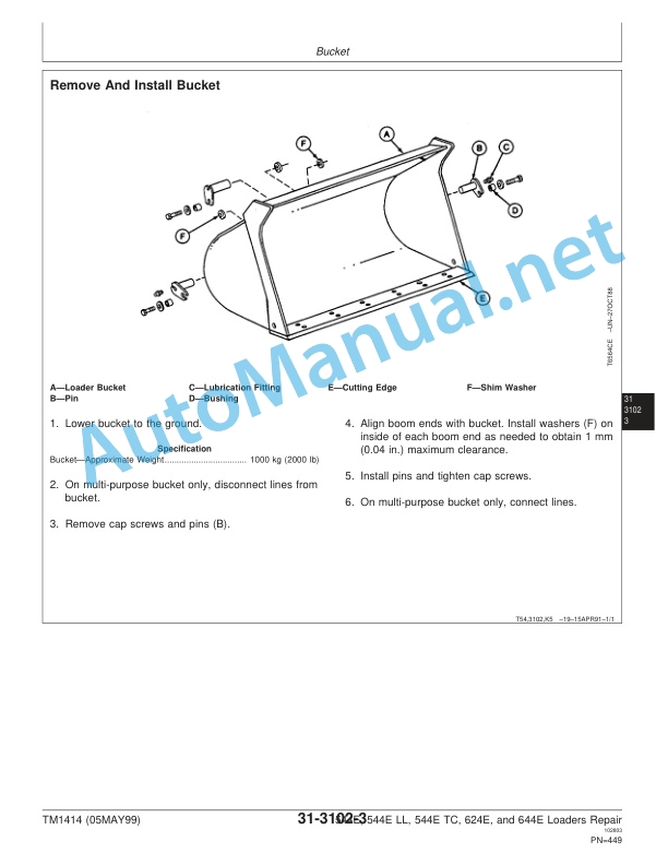 John Deere 544E, 544E LL, 544E TC, 624E, and 644E Loaders Technical Manual TM1414 05MAY99 5 John Deere 544E, 544E LL, 544E TC, 624E, and 644E Loaders Technical Manual TM1414 05MAY99 - Image 5