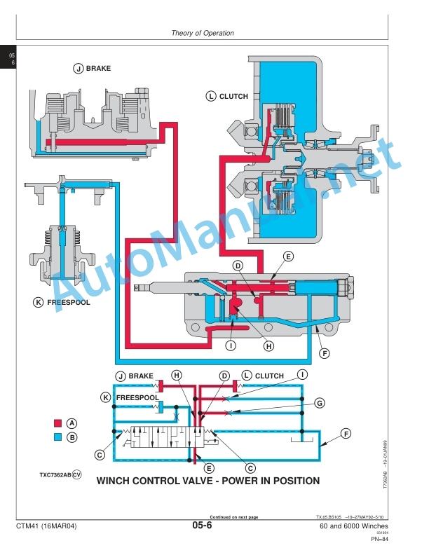 John Deere 60 and 6000 Winches Component Technical Manual CTM41 16MAR04 5 John Deere 60 and 6000 Winches Component Technical Manual CTM41 16MAR04 - Image 5