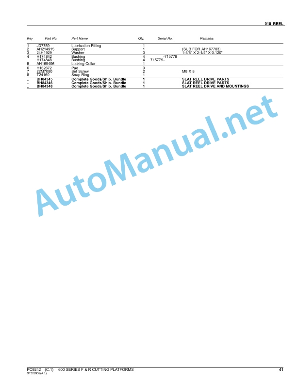 John Deere 600 Series F and R Cutting Platforms Parts Catalog PC9242 Mar-12 2 John Deere 600 Series F and R Cutting Platforms Parts Catalog PC9242 Mar-12 - Image 2