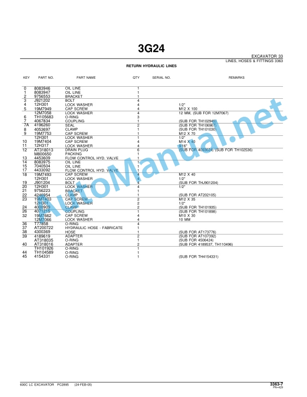 John Deere 600C LC Excavator Parts Catalog PC2895 (09SEP-02) 5 John Deere 600C LC Excavator Parts Catalog PC2895 (09SEP-02) - Image 5