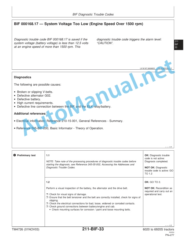 Alternative view of John Deere 6020 to 6920S Tractors and SE Tractors Diagnostics Technical Manual TM4726 01NOV03
