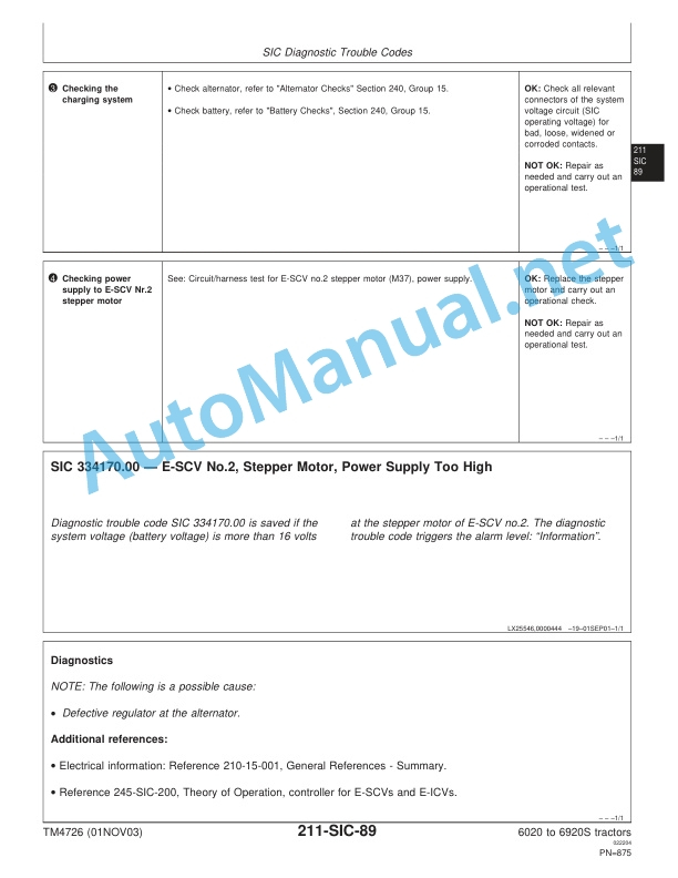 John Deere 6020 to 6920S Tractors and SE Tractors Diagnostics Technical Manual TM4726 01NOV03 4 John Deere 6020 to 6920S Tractors and SE Tractors Diagnostics Technical Manual TM4726 01NOV03 - Image 4
