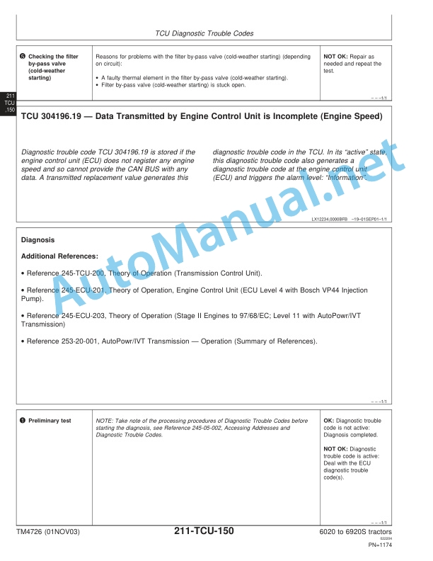 John Deere 6020 to 6920S Tractors and SE Tractors Diagnostics Technical Manual TM4726 01NOV03 5 John Deere 6020 to 6920S Tractors and SE Tractors Diagnostics Technical Manual TM4726 01NOV03 - Image 5