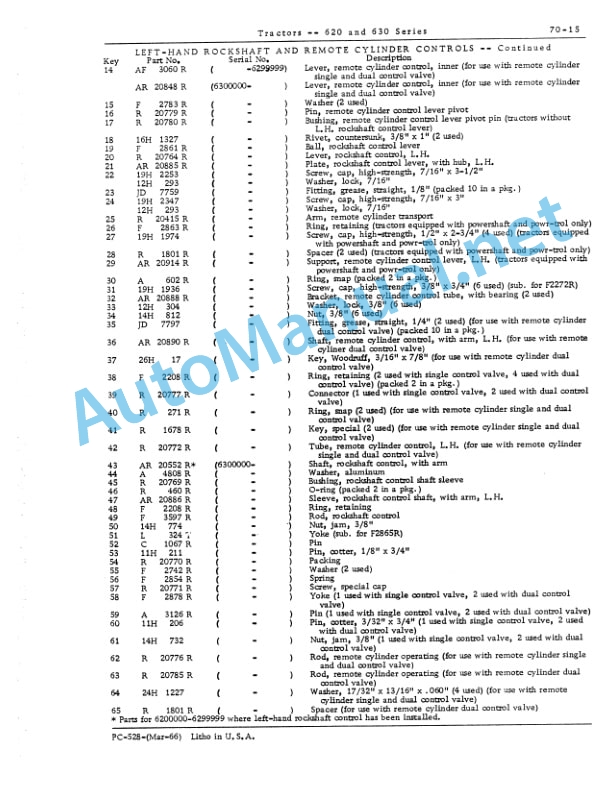John Deere 620 and 630 Series Tractors Parts Catalog PC528 5 John Deere 620 and 630 Series Tractors Parts Catalog PC528 - Image 5