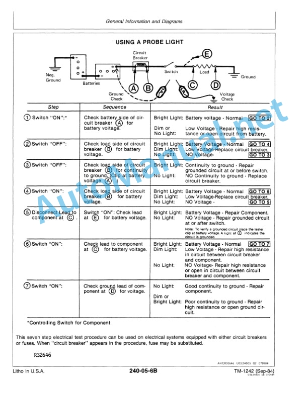 John Deere 650 and 750 Tractors Technical Manual TM1242 01SEP84 5 John Deere 650 and 750 Tractors Technical Manual TM1242 01SEP84 - Image 5