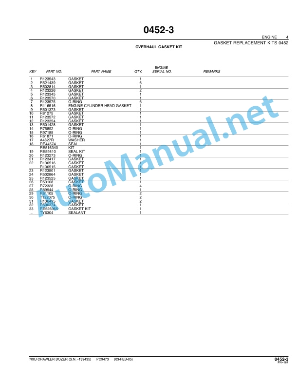 John Deere 700J Crawler Dozer Parts Catalog PC9473 April 2007 3 John Deere 700J Crawler Dozer Parts Catalog PC9473 April 2007 - Image 3