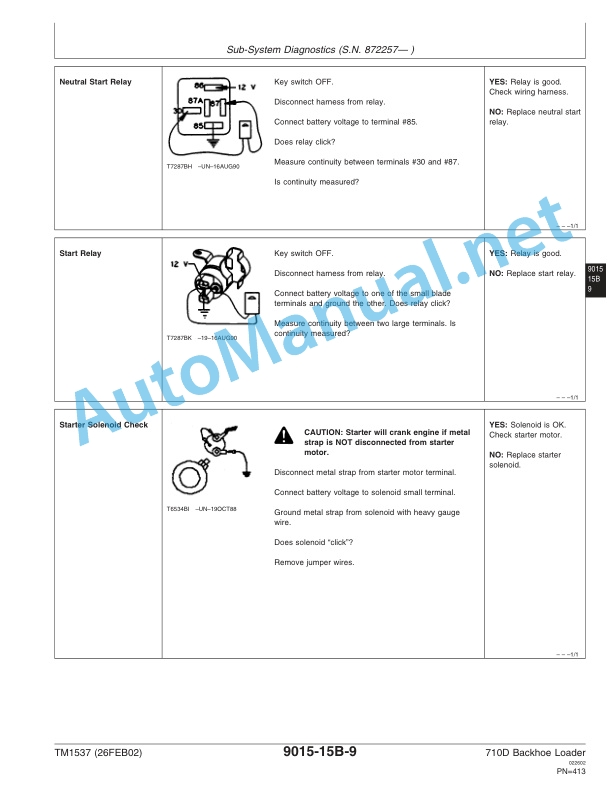 John Deere 710D Backhoe Loader Technical Manual TM1537 26FEB02 3 John Deere 710D Backhoe Loader Technical Manual TM1537 26FEB02-3