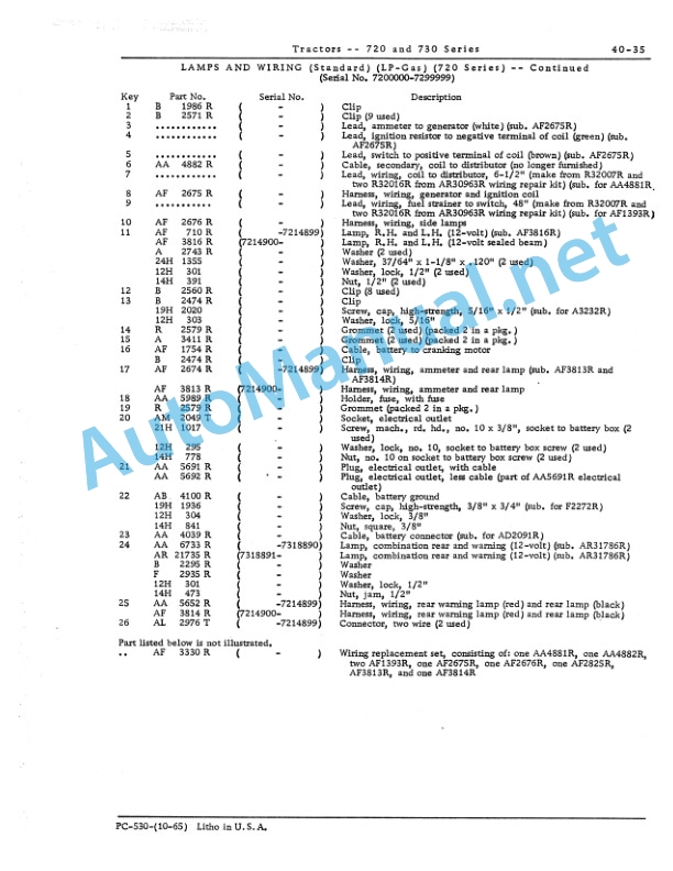 John Deere 720 and 730 Tractors Parts Catalog PC530 3 John Deere 720 and 730 Tractors Parts Catalog PC530 - Image 3