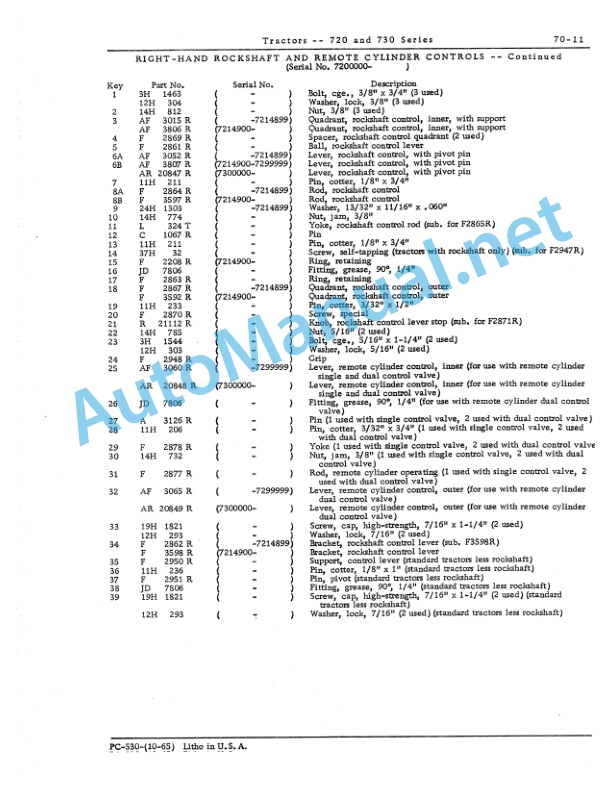 John Deere 720 and 730 Tractors Parts Catalog PC530 5 John Deere 720 and 730 Tractors Parts Catalog PC530 - Image 5