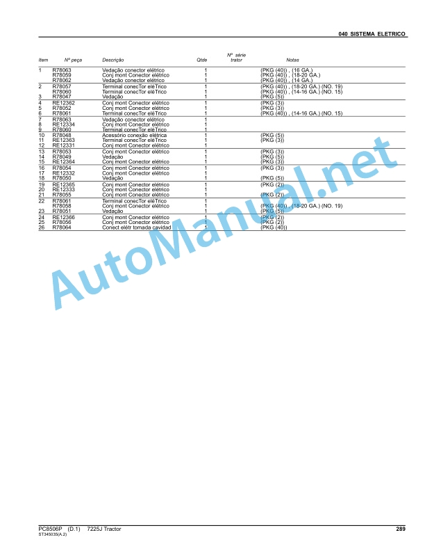 John Deere 7225J Tractor Parts Catalog PC8506P Jul-14 Portuguese 3 John Deere 7225J Tractor Parts Catalog PC8506P Jul-14 Portuguese - Image 3