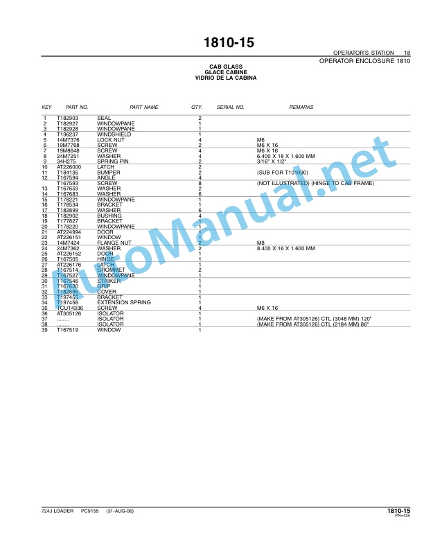 John Deere 724J Loader Parts Catalog PC9155 Jan-07 4 John Deere 724J Loader Parts Catalog PC9155 Jan-07 - Image 4