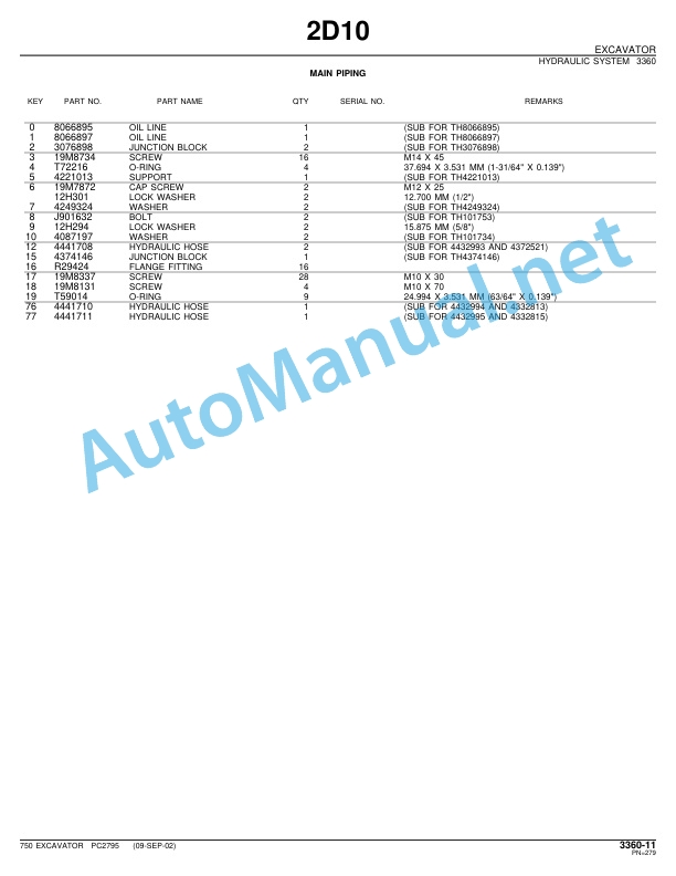 John Deere 750 Excavator Parts Catalog PC2795 09-SEP-02 4 John Deere 750 Excavator Parts Catalog PC2795 09-SEP-02 - Image 4