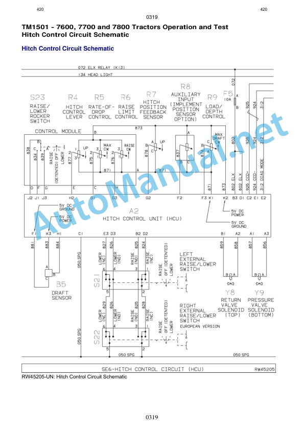 John Deere 7600, 7700, 7800 Tractors Technical Manual TM1501 2011 3 John Deere 7600, 7700, 7800 Tractors Technical Manual TM1501 2011 - Image 3