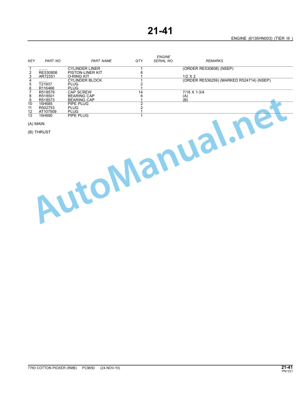 John Deere 7760 Cotton Picker (RMB) Parts Catalog PC9650 DEC-10 2 John Deere 7760 Cotton Picker (RMB) Parts Catalog PC9650 DEC-10 - Image 2