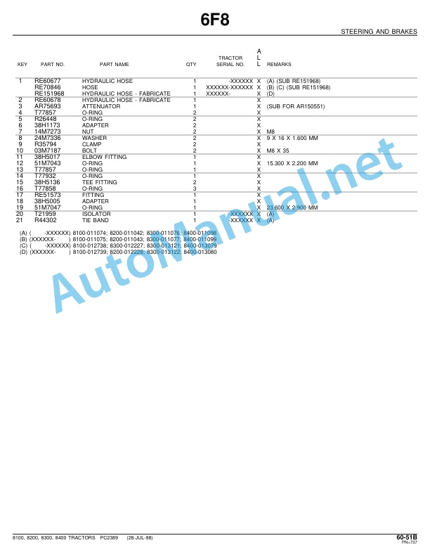 John Deere 8100, 8200, 8300, 8400 Tractors Parts Catalog PC2389 May 27, 1999 4 John Deere 8100, 8200, 8300, 8400 Tractors Parts Catalog PC2389 May 27, 1999 - Image 4