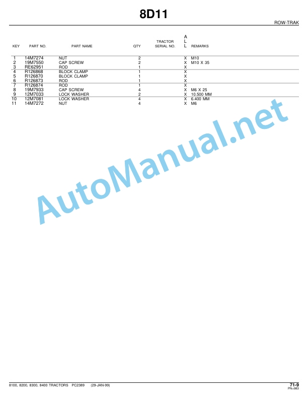 John Deere 8100, 8200, 8300, 8400 Tractors Parts Catalog PC2389 May 27, 1999 5 John Deere 8100, 8200, 8300, 8400 Tractors Parts Catalog PC2389 May 27, 1999 - Image 5