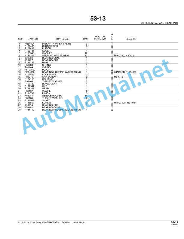 John Deere 8120, 8220, 8320, 8420 and 8520 Tractors Parts Catalog PC2850 Mar-06 3 John Deere 8120, 8220, 8320, 8420 and 8520 Tractors Parts Catalog PC2850 Mar-06-3