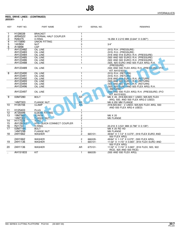 John Deere 900 Series Cutting Platform Parts Catalog PC2104 01 September 1999 5 John Deere 900 Series Cutting Platform Parts Catalog PC2104 01 September 1999 - Image 5