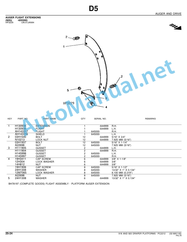 John Deere 918 and 920 Draper Platforms Parts Catalog PC2212 02-JUN-98 4 John Deere 918 and 920 Draper Platforms Parts Catalog PC2212 02-JUN-98 - Image 4
