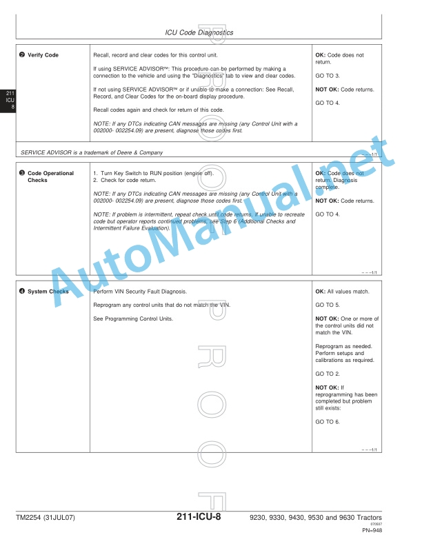 Alternative view of John Deere 9230, 9330, 9430, 9530 and 9630 Tractors Diagnostic Tractors Diagnostic Technical Manual 31Jul07