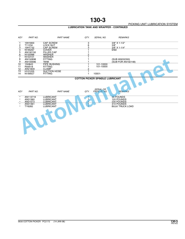 John Deere 9930 Cotton Picker Parts Catalog PC2172 July 2005 5 John Deere 9930 Cotton Picker Parts Catalog PC2172 July 2005-5