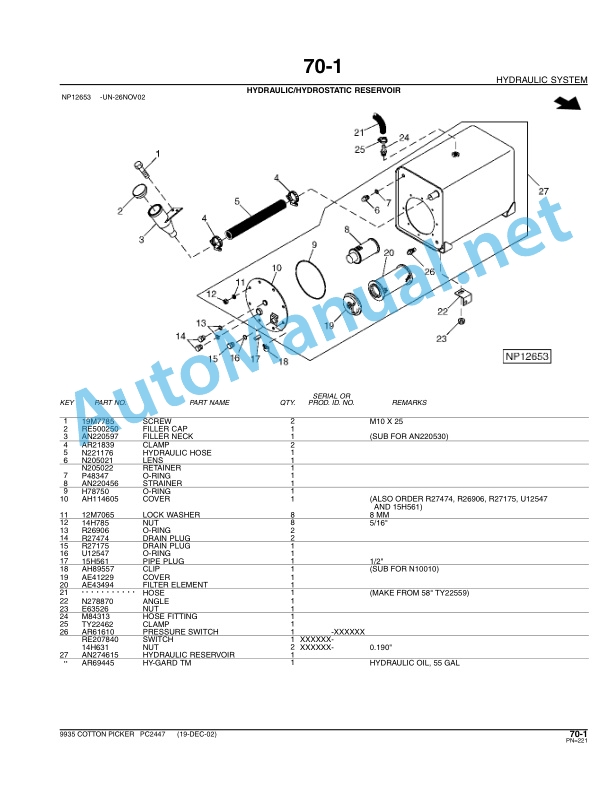 John Deere 9935 COTTON PICKER Parts Catalog PC2447 AUG-05 3 John Deere 9935 COTTON PICKER Parts Catalog PC2447 AUG-05-3