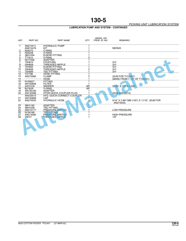 John Deere 9935 COTTON PICKER Parts Catalog PC2447 AUG-05 5 John Deere 9935 COTTON PICKER Parts Catalog PC2447 AUG-05-5