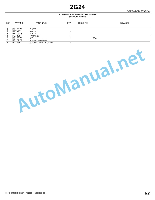 John Deere 9965 Cotton Picker Parts Catalog PC2366 03-Nov-03 4 John Deere 9965 Cotton Picker Parts Catalog PC2366 03-Nov-03 - Image 4