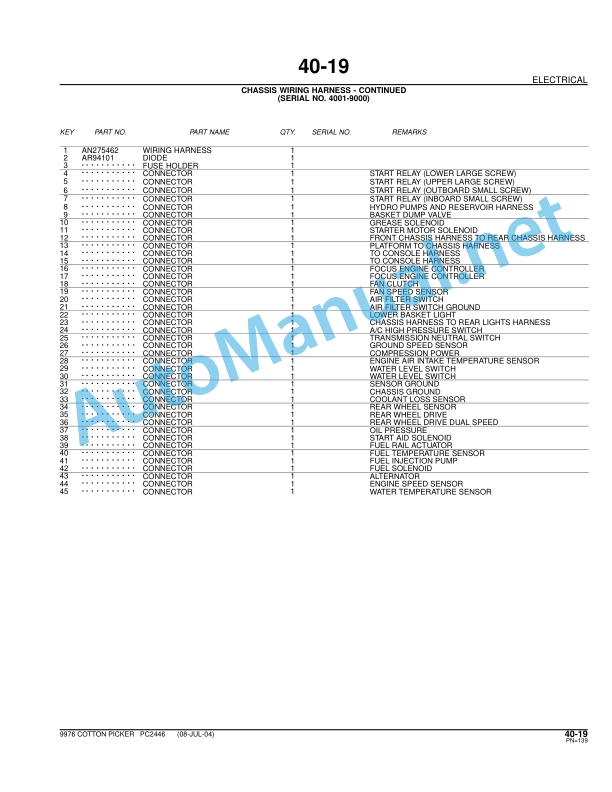 John Deere 9976 Cotton Picker Parts Catalog PC2446 May-05 2 John Deere 9976 Cotton Picker Parts Catalog PC2446 May-05-2