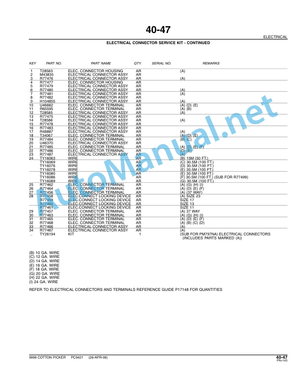 John Deere 9996 Cotton Picker Parts Catalog PC9421 Jun-06 2 John Deere 9996 Cotton Picker Parts Catalog PC9421 Jun-06-2