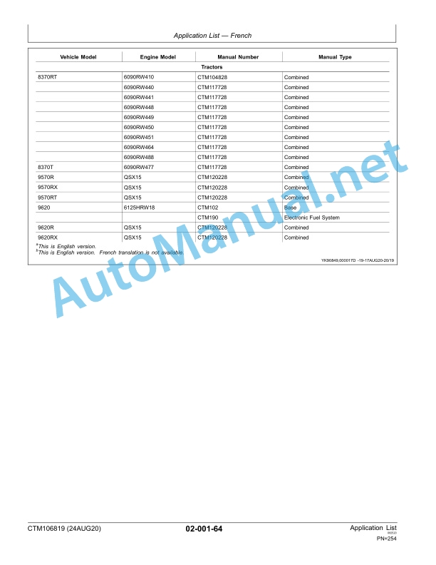 Alternative view of John Deere Application List Component Technical Manual CTM106819 24AUG20