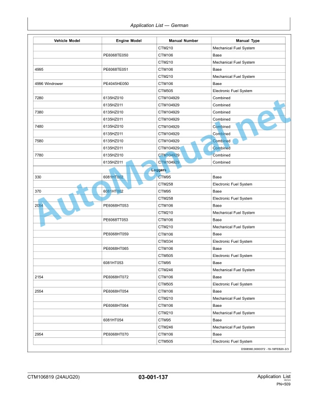 John Deere Application List Component Technical Manual CTM106819 24AUG20 3 John Deere Application List Component Technical Manual CTM106819 24AUG20 - Image 3