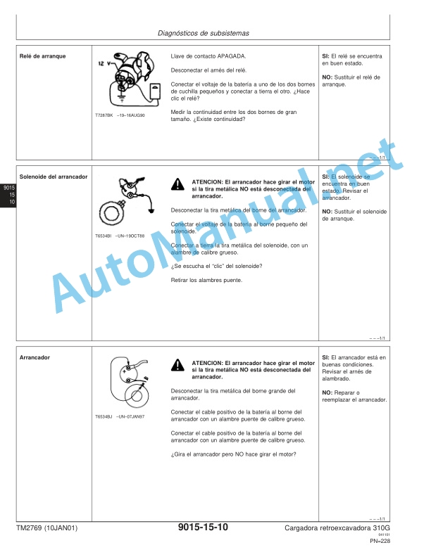 John Deere Cargadora retroexcavadora 310G Technical Manual TM2769 10JAN01 Spanish 3 John Deere Cargadora retroexcavadora 310G Technical Manual TM2769 10JAN01 Spanish - Image 3