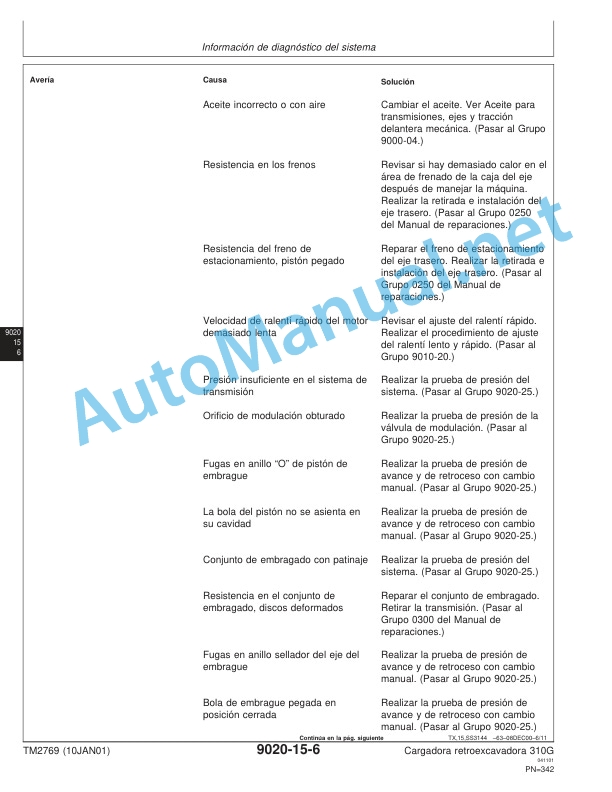John Deere Cargadora retroexcavadora 310G Technical Manual TM2769 10JAN01 Spanish 4 John Deere Cargadora retroexcavadora 310G Technical Manual TM2769 10JAN01 Spanish - Image 4