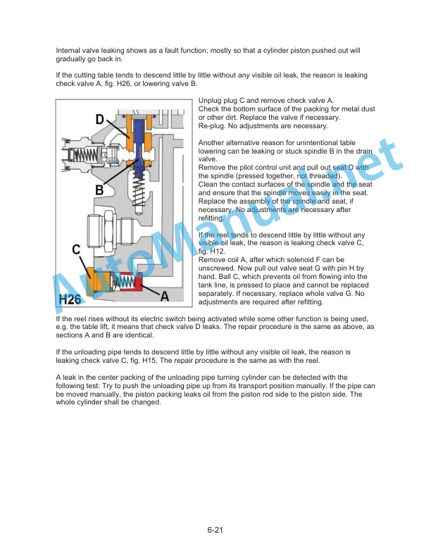 John Deere Combine W440 Technical Manual TMSR5145 4 John Deere Combine W440 Technical Manual TMSR5145 - Image 4