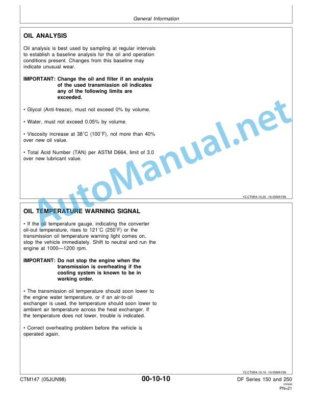 Alternative view of John Deere DF Series 150 and 250 Transmissions (ANALOG) Component Technical Manual CTM147 05JUN98