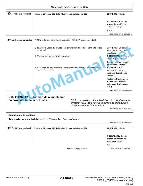 Alternative view of John Deere Diagnosis of tractors 8225R, 8245R, 8270R, 8295R, 8320R and 8345R Technical Manual TM104263 19FEB10 Spanish