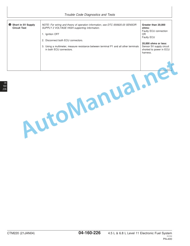 John Deere Diesel engines Powertech 4.5L and 6.8L Level 11 Fuel systems with Denso HPCR Component Technical Manual CTM 220 (21Jan04) 4 John Deere Diesel engines Powertech 4.5L and 6.8L Level 11 Fuel systems with Denso HPCR Component Technical Manual CTM 220 (21Jan04) - Image 4