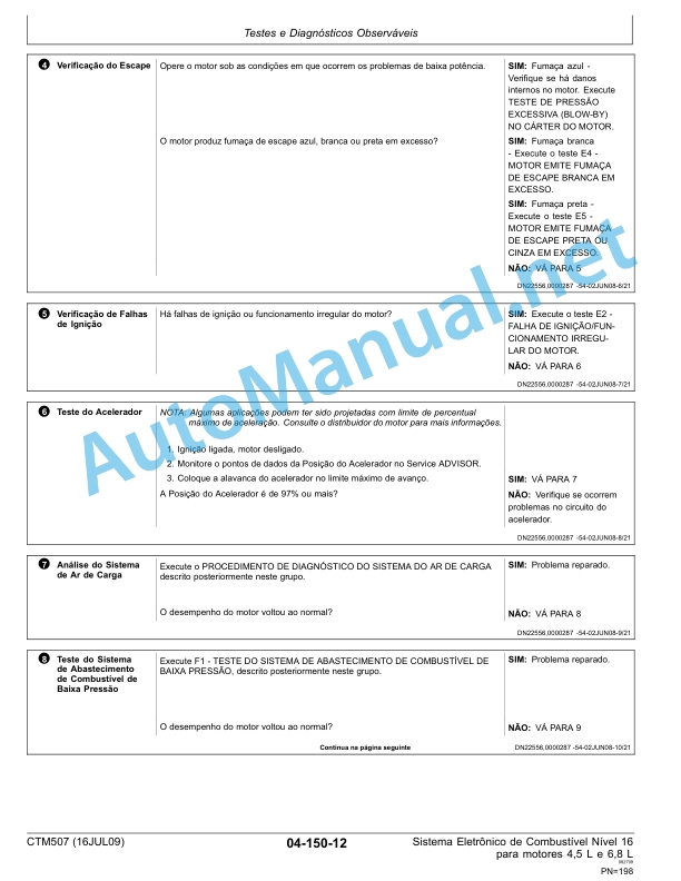 Alternative view of John Deere Diesel Engines PowerTech E 4.5 and 6.8 LElectronic Fuel System Level 16 with HPCR Denso Component Technical Manual CTM507 16JUL09 Portuguese