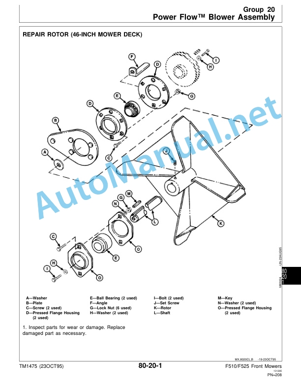 John Deere F510 and F525 Residential Front Mowers Technical Manual TM1475 (23OCT95) 3 John Deere F510 and F525 Residential Front Mowers Technical Manual TM1475 (23OCT95) - Image 3