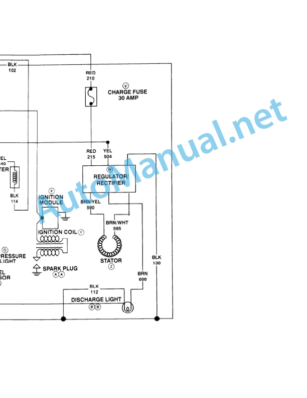 John Deere F510 and F525 Residential Front Mowers Technical Manual TM1475 (23OCT95) 5 John Deere F510 and F525 Residential Front Mowers Technical Manual TM1475 (23OCT95) - Image 5