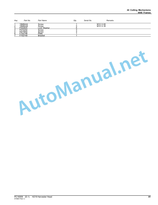 John Deere H219 Harvester Head Parts Catalog PC16009 Feb-22 3 John Deere H219 Harvester Head Parts Catalog PC16009 Feb-22-3