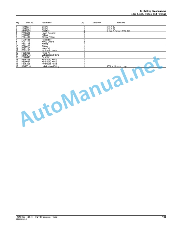 John Deere H219 Harvester Head Parts Catalog PC16009 Feb-22 5 John Deere H219 Harvester Head Parts Catalog PC16009 Feb-22-5