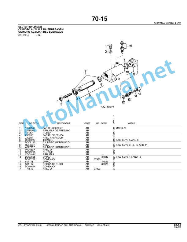 John Deere HARVESTER 1165 Parts Catalog PC9184P 29-APR-09 Portuguese 3 John Deere HARVESTER 1165 Parts Catalog PC9184P 29-APR-09 Portuguese - Image 3